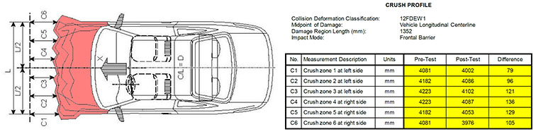 crash-test-ebs.jpg